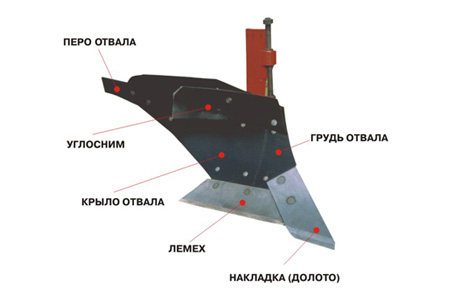 Отвал плуга левый N4 (616191) 1879 I CA